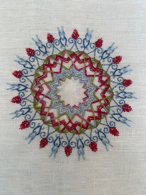 Embroidery Class Series